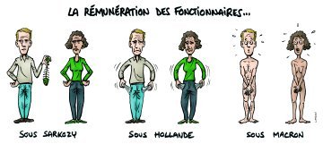 Sud CT Région Occitanie : Dématérialisation des bulletins de salaires : obligatoire ou pas ?